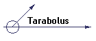 Tarabolus