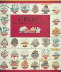 Tibetan Medical Paintings