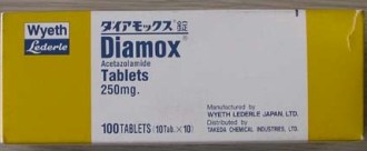 Acetazolamide (diuretico) Diamox