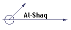 Al-Shaq