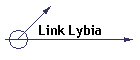 Link Lybia