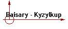 Baisary - Kyzylkup