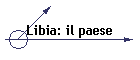 Libia: il paese