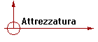 Attrezzatura