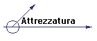 Attrezzatura