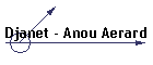 Djanet - Anou Aerard